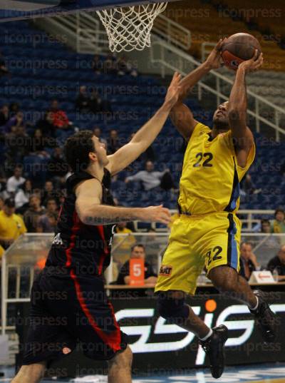 ΜΑΡΟΥΣΙ-ΚΑΧΑ-ΛΑΜΠΟΡΑΛ-EUROLEAGUE-ΑΓΩΝΙΣΤΙΚΗ